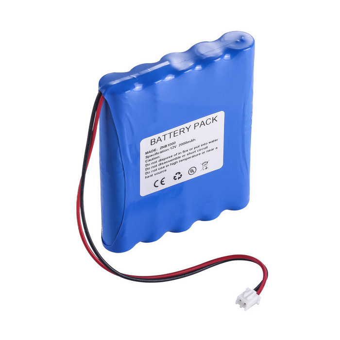 Erstatte Utstyrsbatteri SZCONFORT  til ZNB1000 